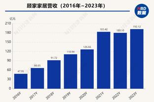 为老将鼓掌？恩德里克在看台为贝林厄姆进球鼓掌 还模仿庆祝